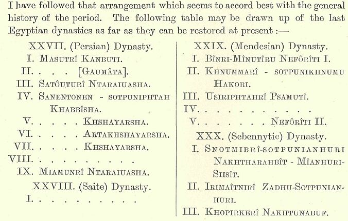 312.jpg Table of the Last Egyptian Dynasties 