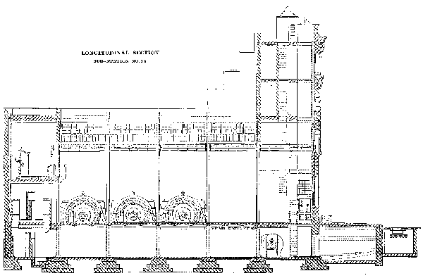 LONGITUDINAL SECTION SUB-STATION NO. 14