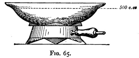 Fig. 65.