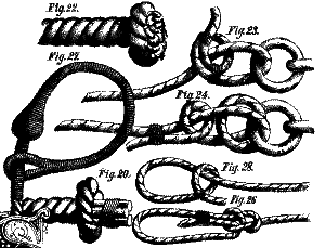 knots