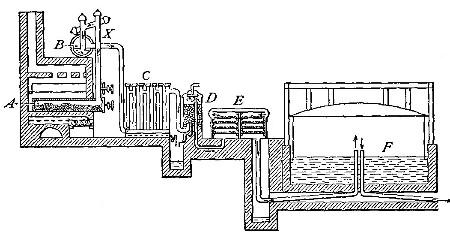 Fig. 66