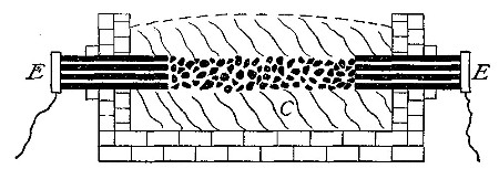 Fig. 68