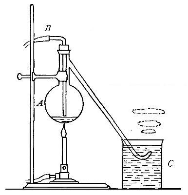 Fig. 71