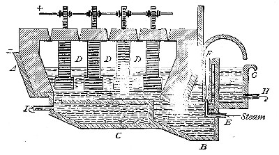 Fig. 77