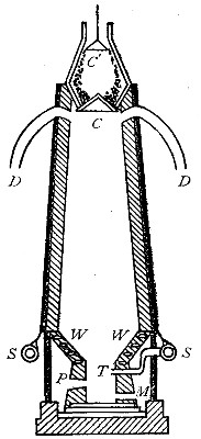 Fig. 85