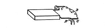 Fig. 109. Connection of Alternating Dynamo Armature