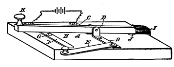 Fig. 67. Telegraph Sending Key