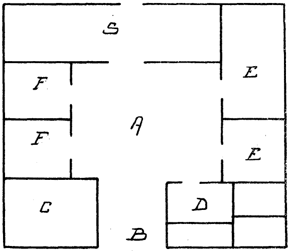 Grondplan van het Frankisch-Romeinsche type.