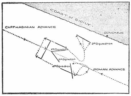 Fig. 13