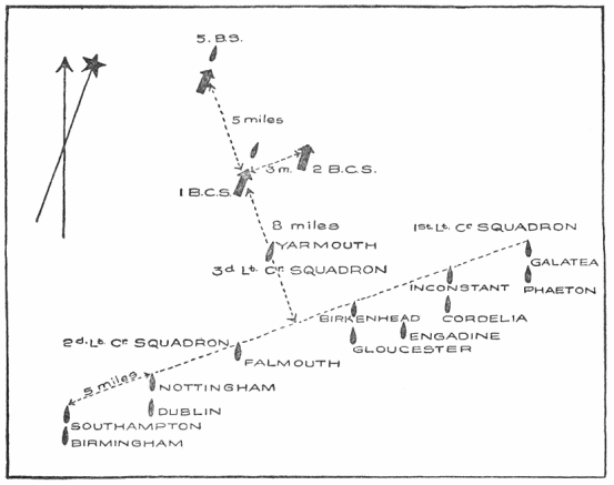 Fig. 77