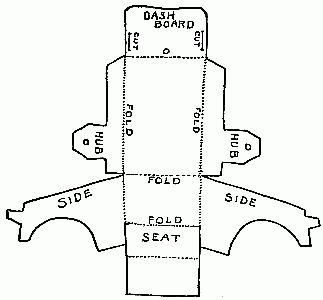 Fig. 73—Pattern of little wagon.