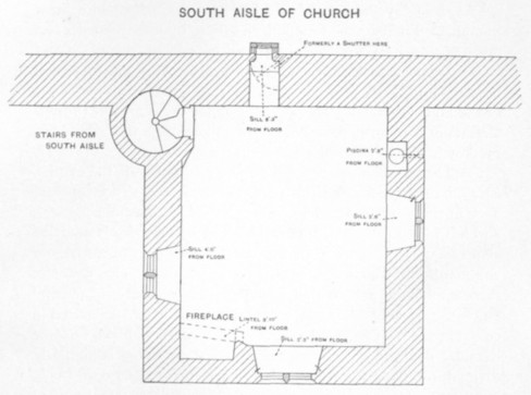 Fig. 114. Ground plan of Library, Grantham, Lincolnshire. Scale one quarter of an inch to one foot.