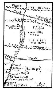 Front Line Trenches