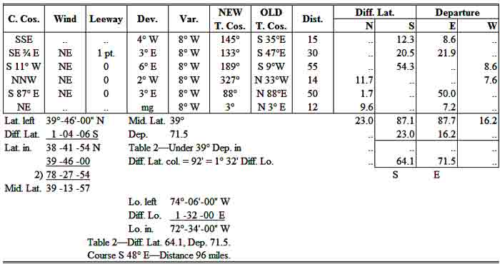 Calculations