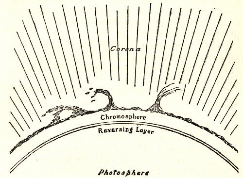 Fig. 10.