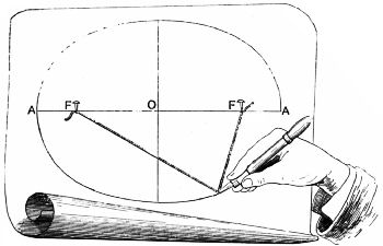 Fig. 31.