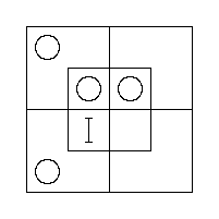 Diagram including all y are x prime