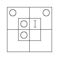 Diagram representing all x are m and y m does not exist