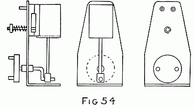 Fig. 54