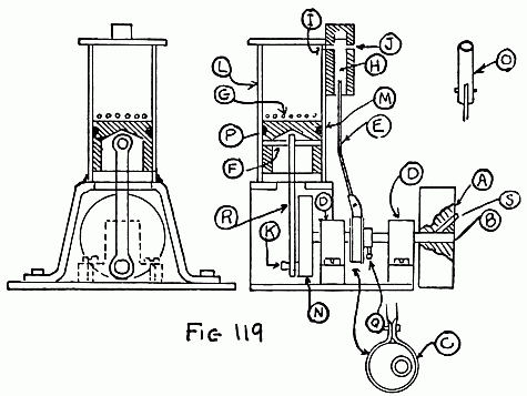 Fig. 119