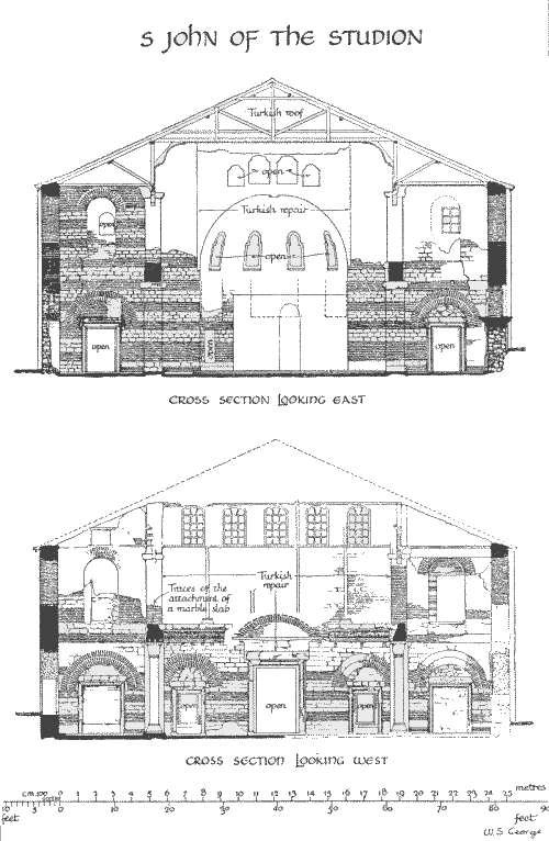 John the Baptist of the Studion. Cross Section, looking east and Cross Section, looking west.