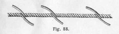 Fig. 88.