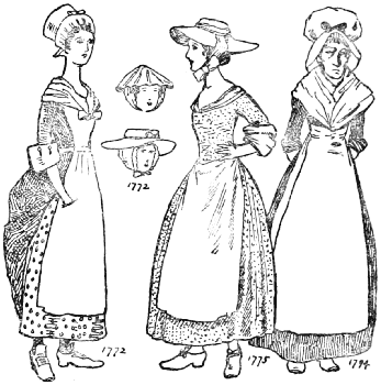 1772: A woman of the time of George III.; two types of hat;
1775: A woman of the time of George III.;
1794: A woman of the time of George III.