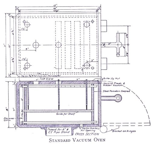 Standard Vacuum Oven