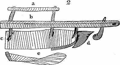 [Horse-drawn implement: number 2 in following text]