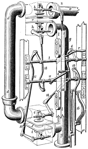 Albion Mills Engine Valve Gear