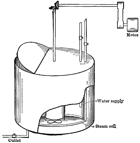 Mixing Tank for Bleach