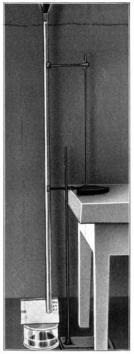 Apparaturs for Determining Abbrasion Resistance