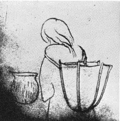 a. Manner of carrying basket similar to that
shown in plate 52, a