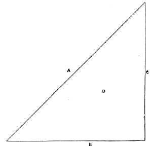 Surveying Triangle