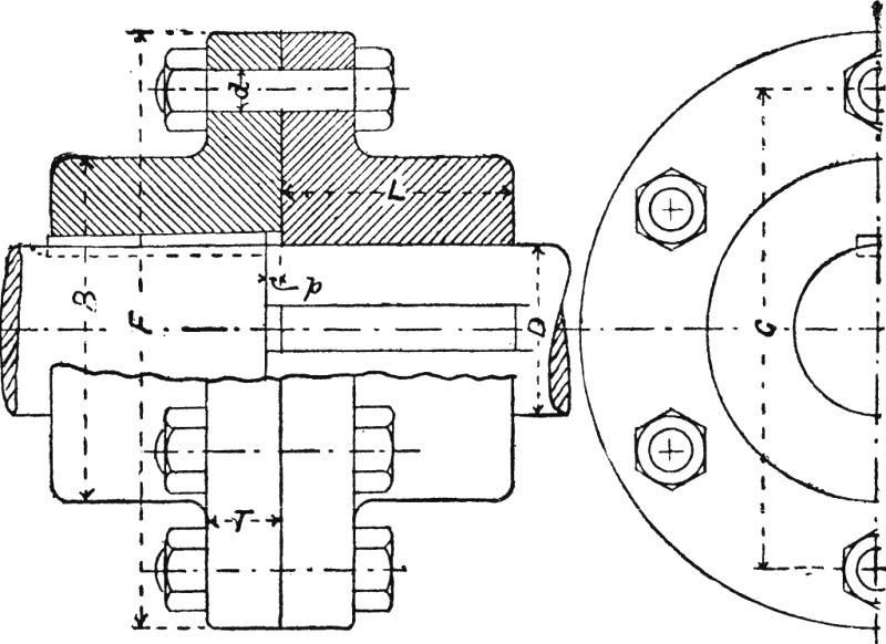 Fig. 24.