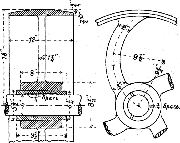 Fig. 32.