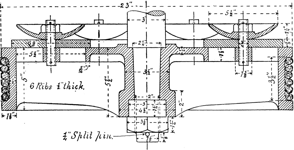 Fig. 47.