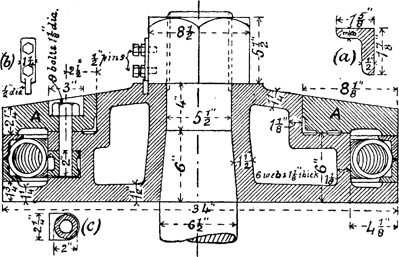 Fig. 49.