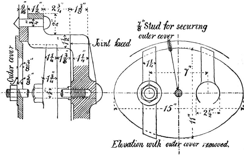 Fig. 88.