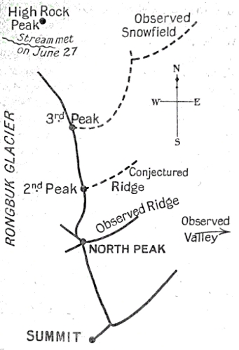 Way to summit