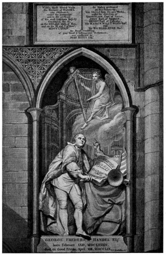 HANDEL’S MONUMENT IN WESTMINSTER ABBEY.

(In the “Poets’ Corner.”)