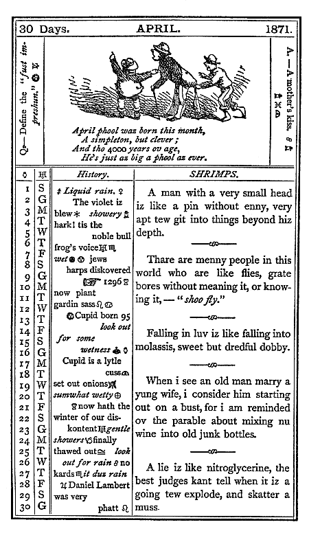 almanac April 1871