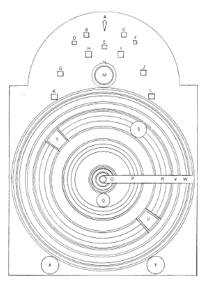 Figure 10.