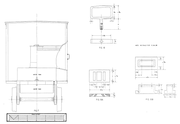 Figure 28.