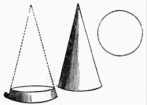 Fig. 29.