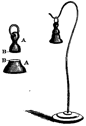 Fig. 75.