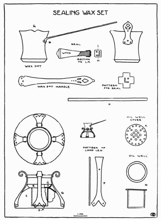 Sealing Wax Set.