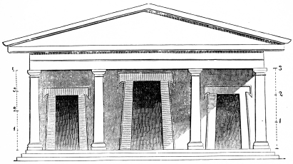 Fig. 254.—Elevation of the Etruscan Temple according to
Vitruvius.