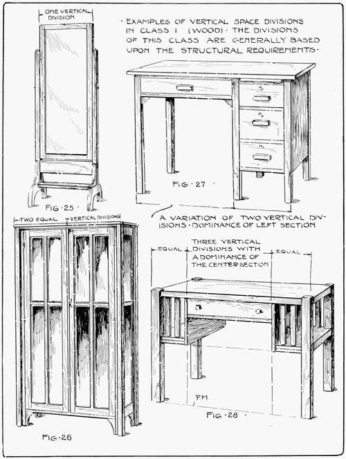 Examples of Vertical Space Divisions in Class 1 (Wood)