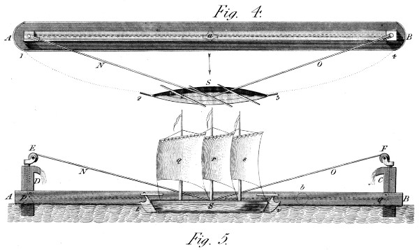 Wind pump using boats